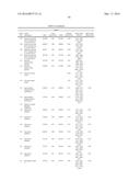 MODIFIED POLYNUCLEOTIDES FOR THE PRODUCTION OF BIOLOGICS AND PROTEINS     ASSOCIATED WITH HUMAN DISEASE diagram and image