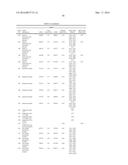 MODIFIED POLYNUCLEOTIDES FOR THE PRODUCTION OF BIOLOGICS AND PROTEINS     ASSOCIATED WITH HUMAN DISEASE diagram and image