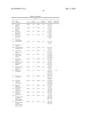 MODIFIED POLYNUCLEOTIDES FOR THE PRODUCTION OF BIOLOGICS AND PROTEINS     ASSOCIATED WITH HUMAN DISEASE diagram and image