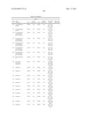 MODIFIED POLYNUCLEOTIDES FOR THE PRODUCTION OF BIOLOGICS AND PROTEINS     ASSOCIATED WITH HUMAN DISEASE diagram and image