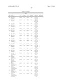 MODIFIED POLYNUCLEOTIDES FOR THE PRODUCTION OF BIOLOGICS AND PROTEINS     ASSOCIATED WITH HUMAN DISEASE diagram and image