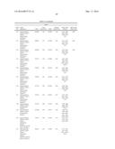 MODIFIED POLYNUCLEOTIDES FOR THE PRODUCTION OF BIOLOGICS AND PROTEINS     ASSOCIATED WITH HUMAN DISEASE diagram and image