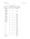 MODIFIED POLYNUCLEOTIDES FOR THE PRODUCTION OF BIOLOGICS AND PROTEINS     ASSOCIATED WITH HUMAN DISEASE diagram and image