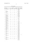 MODIFIED POLYNUCLEOTIDES FOR THE PRODUCTION OF BIOLOGICS AND PROTEINS     ASSOCIATED WITH HUMAN DISEASE diagram and image