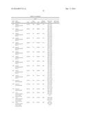 MODIFIED POLYNUCLEOTIDES FOR THE PRODUCTION OF BIOLOGICS AND PROTEINS     ASSOCIATED WITH HUMAN DISEASE diagram and image