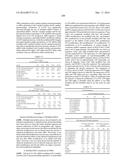 MODIFIED POLYNUCLEOTIDES FOR THE PRODUCTION OF BIOLOGICS AND PROTEINS     ASSOCIATED WITH HUMAN DISEASE diagram and image