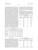 MODIFIED POLYNUCLEOTIDES FOR THE PRODUCTION OF BIOLOGICS AND PROTEINS     ASSOCIATED WITH HUMAN DISEASE diagram and image