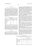 MODIFIED POLYNUCLEOTIDES FOR THE PRODUCTION OF BIOLOGICS AND PROTEINS     ASSOCIATED WITH HUMAN DISEASE diagram and image