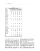 MODIFIED POLYNUCLEOTIDES FOR THE PRODUCTION OF BIOLOGICS AND PROTEINS     ASSOCIATED WITH HUMAN DISEASE diagram and image