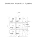 MODIFIED POLYNUCLEOTIDES FOR THE PRODUCTION OF BIOLOGICS AND PROTEINS     ASSOCIATED WITH HUMAN DISEASE diagram and image