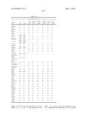 MODIFIED POLYNUCLEOTIDES FOR THE PRODUCTION OF BIOLOGICS AND PROTEINS     ASSOCIATED WITH HUMAN DISEASE diagram and image