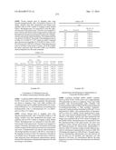 MODIFIED POLYNUCLEOTIDES FOR THE PRODUCTION OF BIOLOGICS AND PROTEINS     ASSOCIATED WITH HUMAN DISEASE diagram and image