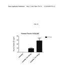 MODIFIED POLYNUCLEOTIDES FOR THE PRODUCTION OF BIOLOGICS AND PROTEINS     ASSOCIATED WITH HUMAN DISEASE diagram and image