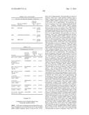 MODIFIED POLYNUCLEOTIDES FOR THE PRODUCTION OF BIOLOGICS AND PROTEINS     ASSOCIATED WITH HUMAN DISEASE diagram and image