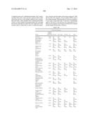 MODIFIED POLYNUCLEOTIDES FOR THE PRODUCTION OF BIOLOGICS AND PROTEINS     ASSOCIATED WITH HUMAN DISEASE diagram and image