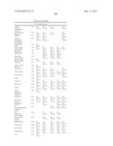 MODIFIED POLYNUCLEOTIDES FOR THE PRODUCTION OF BIOLOGICS AND PROTEINS     ASSOCIATED WITH HUMAN DISEASE diagram and image