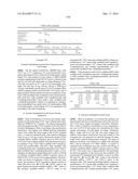 MODIFIED POLYNUCLEOTIDES FOR THE PRODUCTION OF BIOLOGICS AND PROTEINS     ASSOCIATED WITH HUMAN DISEASE diagram and image