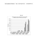 MODIFIED POLYNUCLEOTIDES FOR THE PRODUCTION OF BIOLOGICS AND PROTEINS     ASSOCIATED WITH HUMAN DISEASE diagram and image