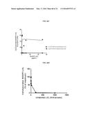 MODIFIED POLYNUCLEOTIDES FOR THE PRODUCTION OF BIOLOGICS AND PROTEINS     ASSOCIATED WITH HUMAN DISEASE diagram and image