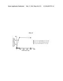 MODIFIED POLYNUCLEOTIDES FOR THE PRODUCTION OF BIOLOGICS AND PROTEINS     ASSOCIATED WITH HUMAN DISEASE diagram and image