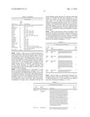 MODIFIED POLYNUCLEOTIDES FOR THE PRODUCTION OF BIOLOGICS AND PROTEINS     ASSOCIATED WITH HUMAN DISEASE diagram and image