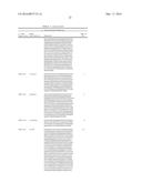 MODIFIED POLYNUCLEOTIDES FOR THE PRODUCTION OF BIOLOGICS AND PROTEINS     ASSOCIATED WITH HUMAN DISEASE diagram and image