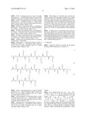 PEPTOID AFFINITY LIGANDS diagram and image