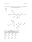 PEPTOID AFFINITY LIGANDS diagram and image