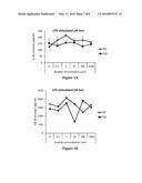 SYNTHETIC ANTI-INFLAMMATORY PEPTIDES AND USE THEREOF diagram and image