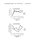 SYNTHETIC ANTI-INFLAMMATORY PEPTIDES AND USE THEREOF diagram and image