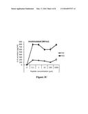 SYNTHETIC ANTI-INFLAMMATORY PEPTIDES AND USE THEREOF diagram and image