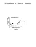 SYNTHETIC ANTI-INFLAMMATORY PEPTIDES AND USE THEREOF diagram and image