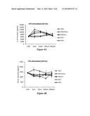 SYNTHETIC ANTI-INFLAMMATORY PEPTIDES AND USE THEREOF diagram and image