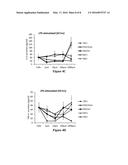 SYNTHETIC ANTI-INFLAMMATORY PEPTIDES AND USE THEREOF diagram and image