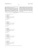 SYNTHETIC ANTI-INFLAMMATORY PEPTIDES AND USE THEREOF diagram and image