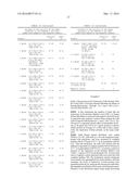 COMPOUNDS USEFUL IN THE TREATMENT AND/OR CARE OF THE SKIN AND THEIR     COSMETIC OR PHARMACEUTICAL COMPOSITIONS diagram and image