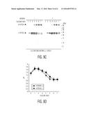 Production of TSG-6 Protein diagram and image