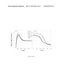 OPTIMAL INTERSTRAND BRIDGE FOR COLLAGEN MIMICS diagram and image