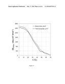 OPTIMAL INTERSTRAND BRIDGE FOR COLLAGEN MIMICS diagram and image