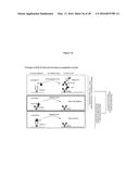 ANTI-ECTODYSPLASIN ANTIBODIES diagram and image