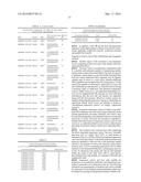 ANTI-ECTODYSPLASIN ANTIBODIES diagram and image