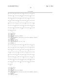 ANTI-ECTODYSPLASIN ANTIBODIES diagram and image