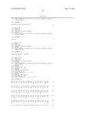 ANTI-ECTODYSPLASIN ANTIBODIES diagram and image