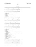 ANTI-ECTODYSPLASIN ANTIBODIES diagram and image