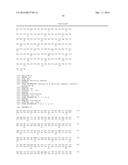 ANTI-ECTODYSPLASIN ANTIBODIES diagram and image