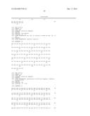 ANTI-ECTODYSPLASIN ANTIBODIES diagram and image