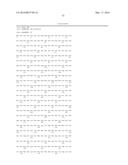 ANTI-ECTODYSPLASIN ANTIBODIES diagram and image