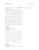 ANTI-ECTODYSPLASIN ANTIBODIES diagram and image