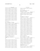 ANTIBODY CONTAINING IGG2 HAVING AMINO ACID MUTATION INTRODUCED THEREIN diagram and image