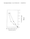 ANTIGEN BINDING MOLECULES WITH INCREASED Fc RECEPTOR BINDING AFFINITY AND     EFFECTOR FUNCTION diagram and image